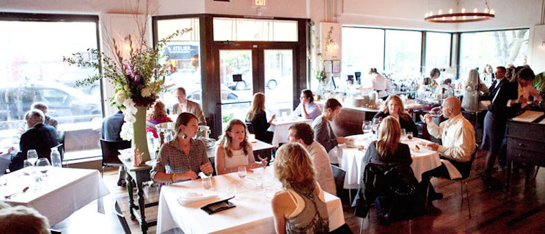 Table Of Content Restaurant Marketing